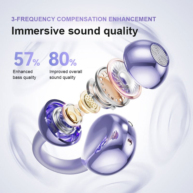 Casque Bluetooth Sans Fil Élite