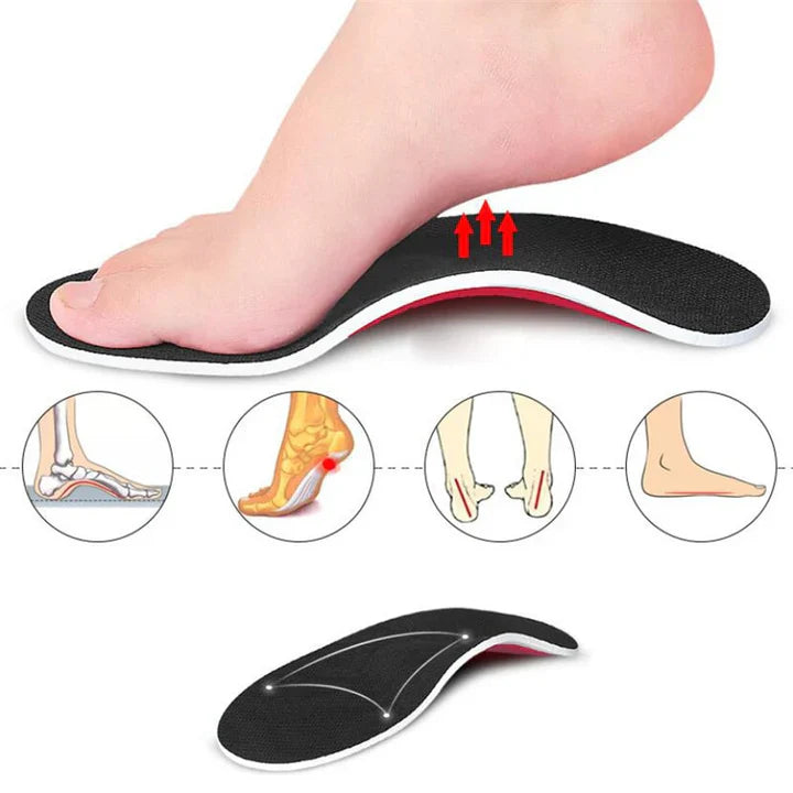 Supports Orthopédiques Révolutionnaires