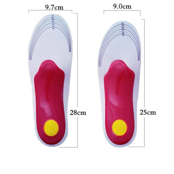 Supports Orthopédiques Révolutionnaires